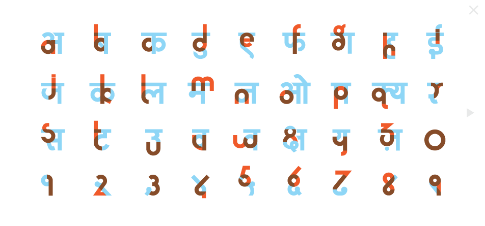 hindi style english font generator